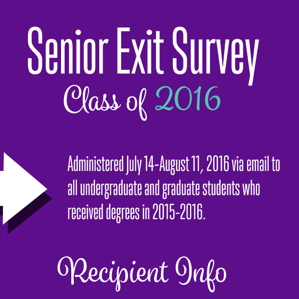 NYU Senior Exit Survey Infographic Report